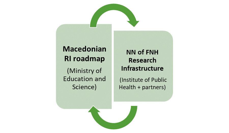 Platform Macedonia.png