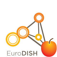 eurodish logo